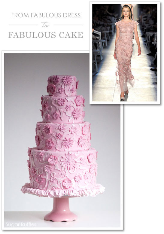 From Dress to Cake :: Pink Frills | The Cake Blog
