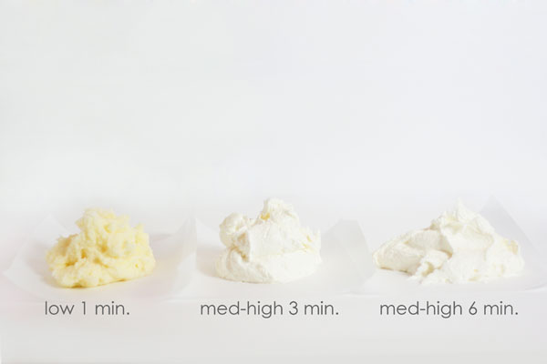 Mixing Up the Perfect Cake | Exactly how long to mix butter and sugar? | Baking Science article by Summer Stone for TheCakeBlog.com 