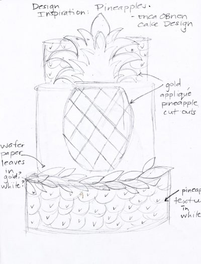 Trending Pineapples The Cake Blog 