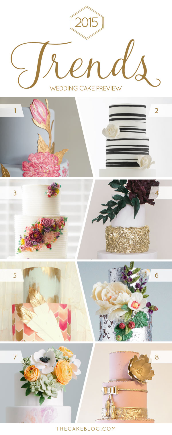 2015 Wedding Cake Trends | Top cake designers predict cake trends for 2015 and share innovative wedding cake designs | on TheCakeBlog.com