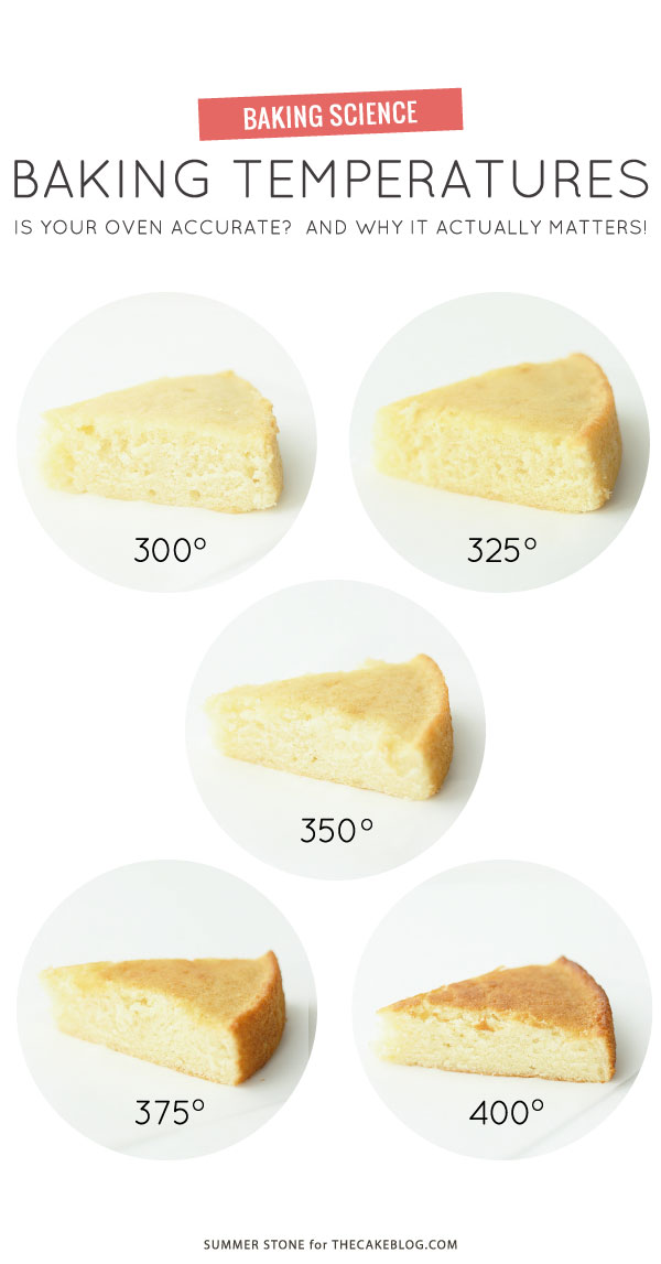 Baking Temperature Comparison | Why an accurate oven temp actually matters | by Summer Stone for TheCakeBlog.com