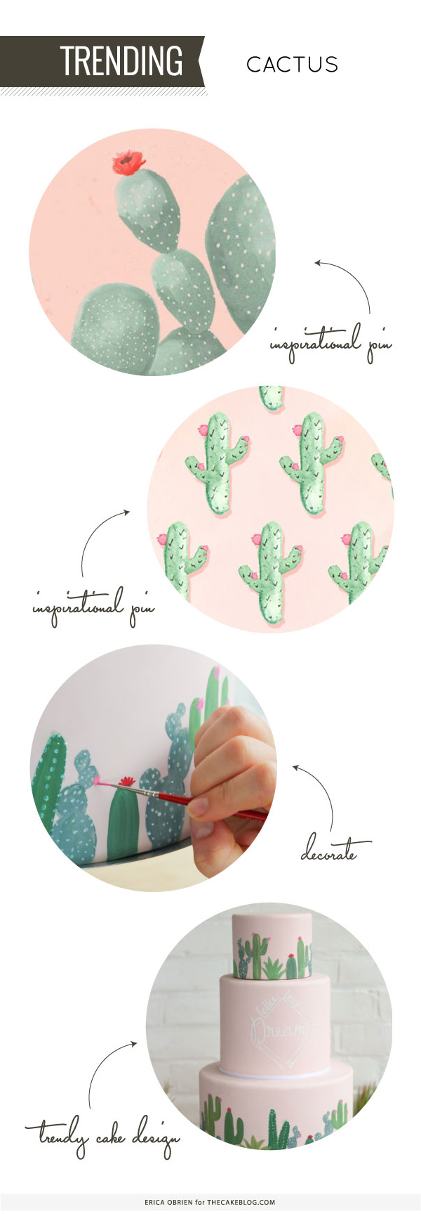 Mid-Century Cactus Cake with hand-painted details | by Erica OBrien for TheCakeBlog.com