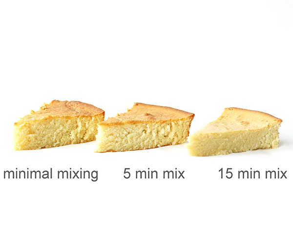 What happens when you overmix cake batter? | Mix Until Just Combined | by Summer Stone for TheCakeBlog.com