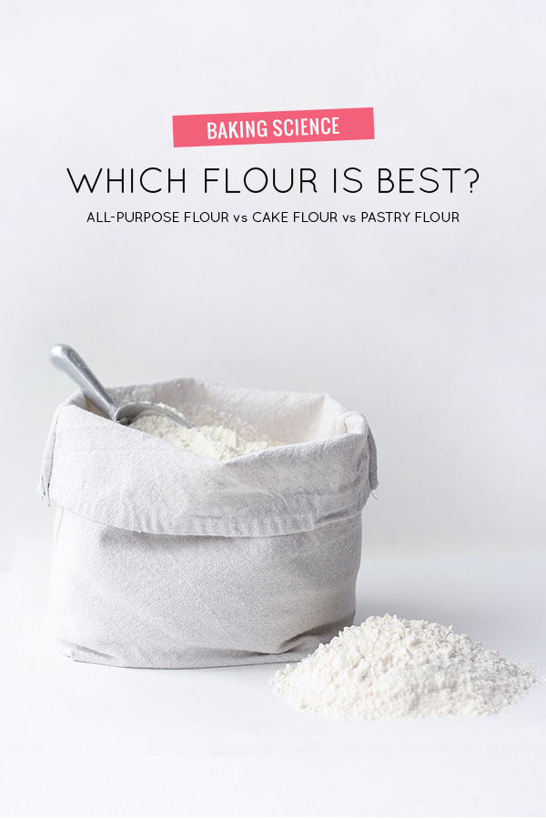 10 Types of Flour for Baking - Best Uses for Different Flour Types