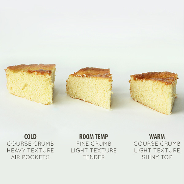 Does it matter if your ingredients are room temperature or not? | by Summer Stone for TheCakeBlog.com