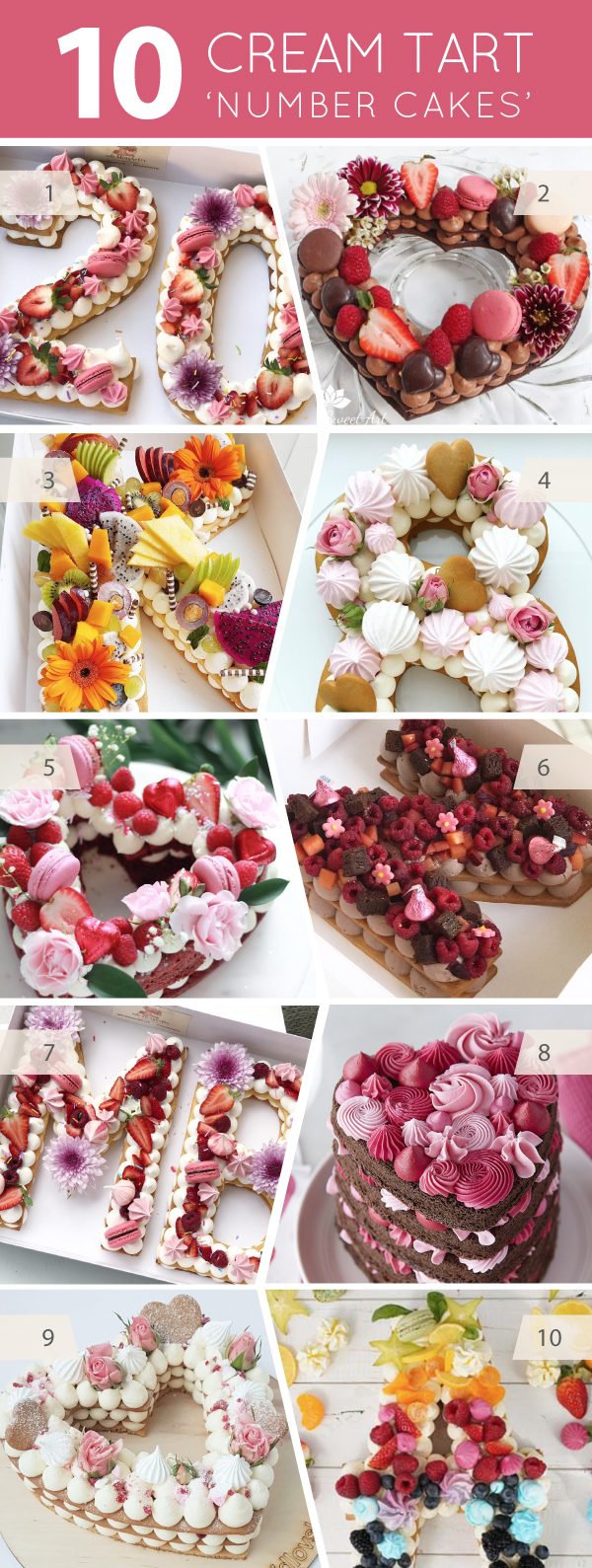 10 Cream Tart "Number Cakes" | on TheCakeBlog.com