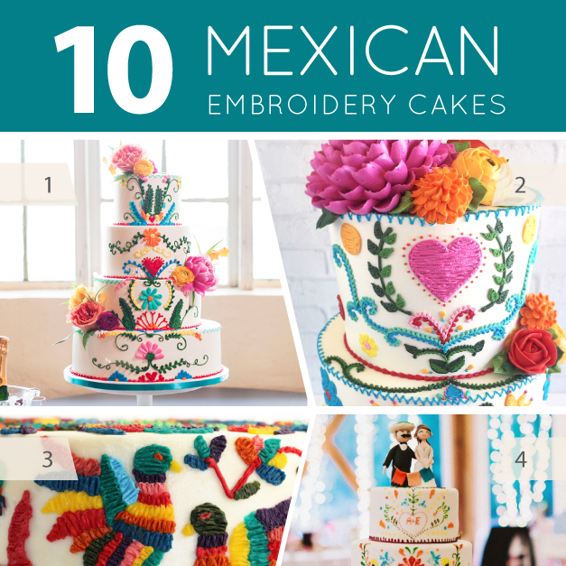 85+ Best Fiesta Theme Cake Designs (2023) Easy Recipe and Cupcakes - Birthday  Cakes 2023
